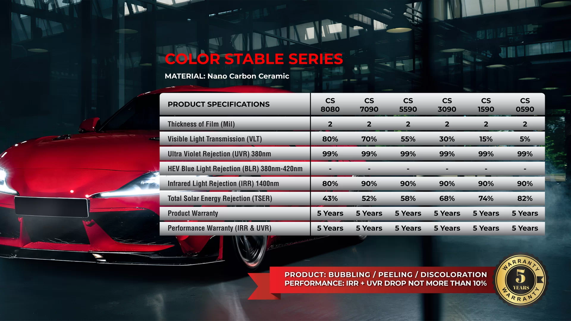 COLOUR STABLE SERIES